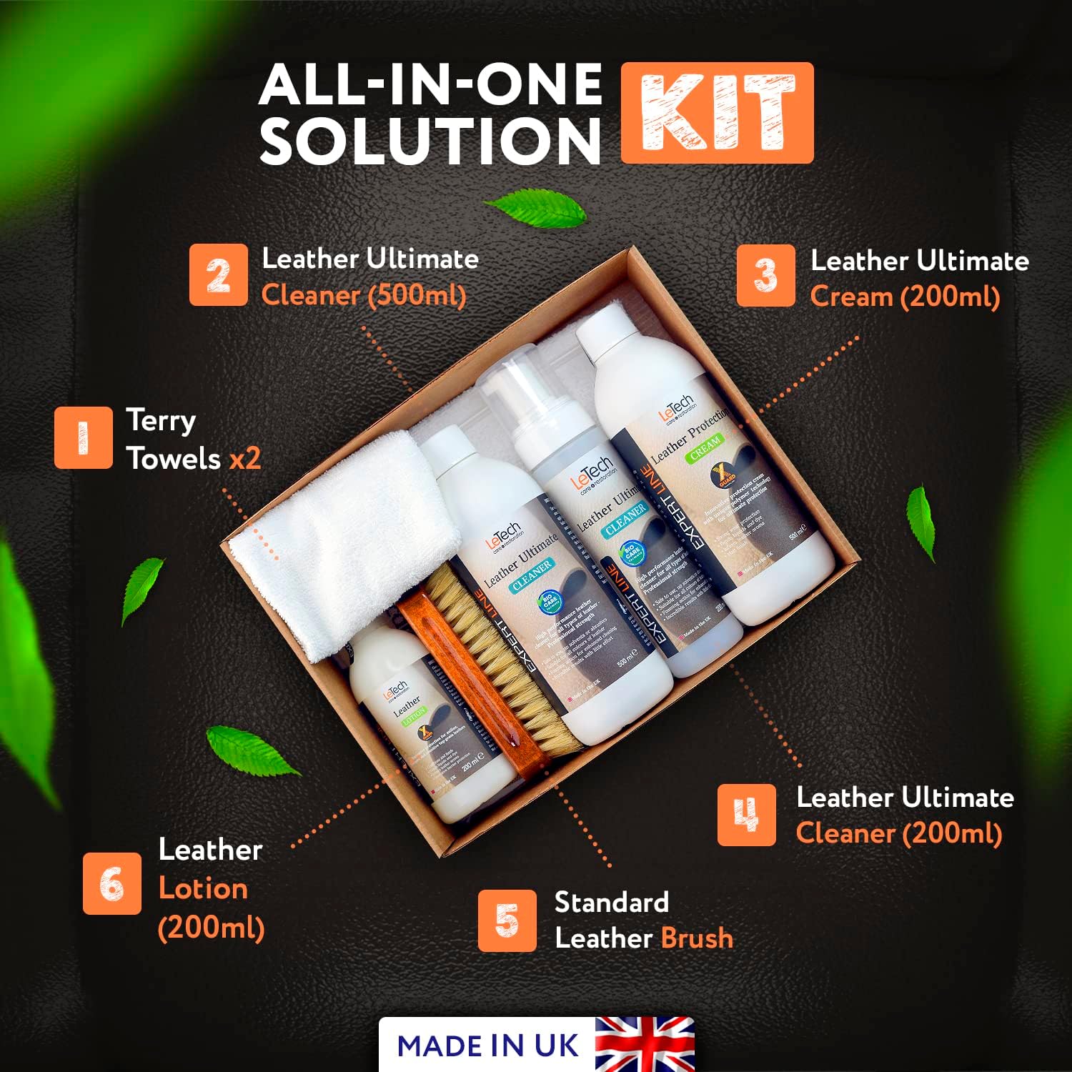Leather Care Kit Advanced